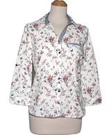 518369 Chemises et blouses CACHE CACHE Occasion Once Again Friperie en ligne