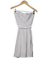 518537 Robes CACHE CACHE Occasion Once Again Friperie en ligne