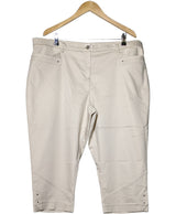 518599 Pantalons et pantacourts CHRISTINE LAURE Occasion Once Again Friperie en ligne