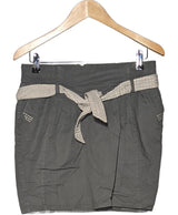 518946 Jupes ONLY Occasion Once Again Friperie en ligne