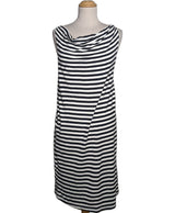 519164 Robes PHILDAR Occasion Once Again Friperie en ligne