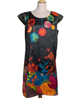 519455 Robes ANATOPIK Occasion Once Again Friperie en ligne