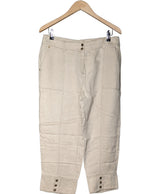 526256 Pantalons et pantacourts SYM Occasion Once Again Friperie en ligne