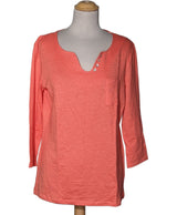 526351 Tops et t-shirts 1.2.3 Occasion Once Again Friperie en ligne