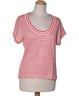 526394 Tops et t-shirts 1.2.3 Occasion Once Again Friperie en ligne