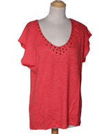 526406 Tops et t-shirts 1.2.3 Occasion Once Again Friperie en ligne