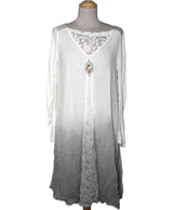 526411 Robes ELISA CAVALETTI Occasion Once Again Friperie en ligne