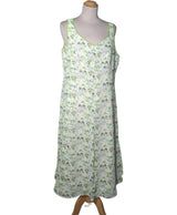 528263 Robes SYM Occasion Once Again Friperie en ligne