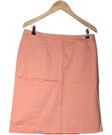 528275 Jupes SYM Occasion Once Again Friperie en ligne