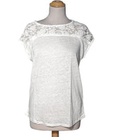 528289 Tops et t-shirts 1.2.3 Occasion Once Again Friperie en ligne