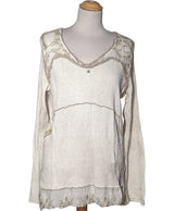 528321 Pulls et gilets ELISA CAVALETTI Occasion Once Again Friperie en ligne