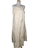 528395 Robes SYM Occasion Once Again Friperie en ligne