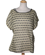 530301 Tops et t-shirts 1.2.3 Occasion Once Again Friperie en ligne