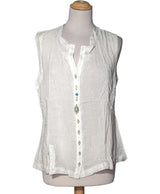 530305 Chemises et blouses ELISA CAVALETTI Occasion Once Again Friperie en ligne