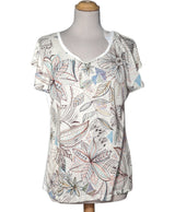 530326 Tops et t-shirts CAROLL Occasion Once Again Friperie en ligne
