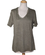 530342 Tops et t-shirts 1.2.3 Occasion Once Again Friperie en ligne