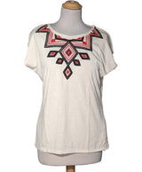 530345 Tops et t-shirts 1.2.3 Occasion Once Again Friperie en ligne