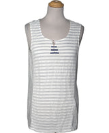 530375 Tops et t-shirts ELISA CAVALETTI Occasion Once Again Friperie en ligne