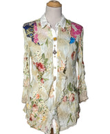 530399 Chemises et blouses ELISA CAVALETTI Occasion Once Again Friperie en ligne