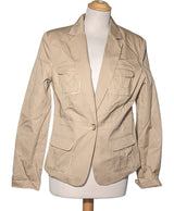 530490 Vestes 1.2.3 Occasion Once Again Friperie en ligne