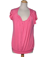 530496 Tops et t-shirts 1.2.3 Occasion Once Again Friperie en ligne