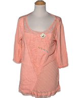 533345 Tops et t-shirts ELISA CAVALETTI Occasion Once Again Friperie en ligne