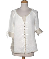 533352 Chemises et blouses ELISA CAVALETTI Occasion Once Again Friperie en ligne