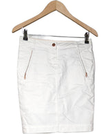 533460 Jupes KOOKAI Occasion Once Again Friperie en ligne