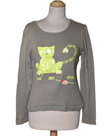 535367 Pulls et gilets ETAM Occasion Once Again Friperie en ligne