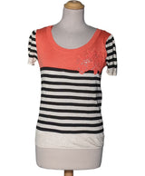 535377 Pulls et gilets KOOKAI Occasion Once Again Friperie en ligne