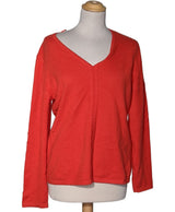 535430 Pulls et gilets 1.2.3 Occasion Once Again Friperie en ligne