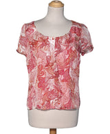 535484 Chemises et blouses 1.2.3 Occasion Once Again Friperie en ligne