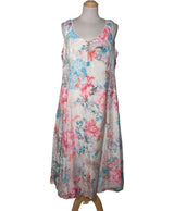 535488 Robes SYM Occasion Once Again Friperie en ligne