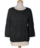 535495 Pulls et gilets 1.2.3 Occasion Once Again Friperie en ligne