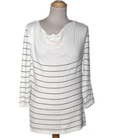 535530 Pulls et gilets 1.2.3 Occasion Once Again Friperie en ligne