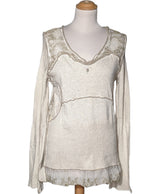 535572 Pulls et gilets ELISA CAVALETTI Occasion Once Again Friperie en ligne