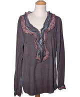 535573 Chemises et blouses ELISA CAVALETTI Occasion Once Again Friperie en ligne