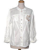 535582 Chemises et blouses ELISA CAVALETTI Occasion Once Again Friperie en ligne