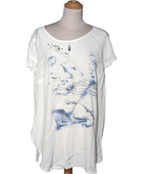 535586 Tops et t-shirts ELISA CAVALETTI Occasion Once Again Friperie en ligne