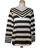 539387 Pulls et gilets DEVERNOIS Occasion Once Again Friperie en ligne