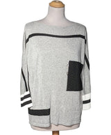 539428 Tops et t-shirts ELISA CAVALETTI Occasion Once Again Friperie en ligne