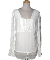 539444 Tops et t-shirts ELISA CAVALETTI Occasion Once Again Friperie en ligne