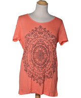 539457 Tops et t-shirts 1.2.3 Occasion Once Again Friperie en ligne