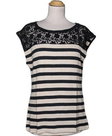 539464 Tops et t-shirts 1.2.3 Occasion Once Again Friperie en ligne