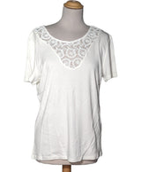 539472 Tops et t-shirts 1.2.3 Occasion Once Again Friperie en ligne
