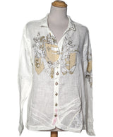 539481 Chemises et blouses ELISA CAVALETTI Occasion Once Again Friperie en ligne