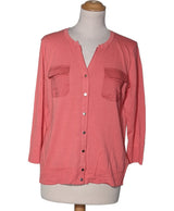 539521 Pulls et gilets CAROLL Occasion Once Again Friperie en ligne