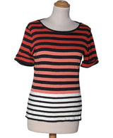 539536 Tops et t-shirts 1.2.3 Occasion Once Again Friperie en ligne