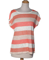 539539 Tops et t-shirts 1.2.3 Occasion Once Again Friperie en ligne
