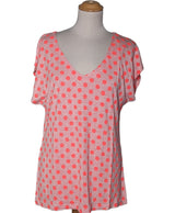 539540 Tops et t-shirts 1.2.3 Occasion Once Again Friperie en ligne